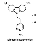 Dimebolin (hydrochloride) Dimebolin (hydrochloride)