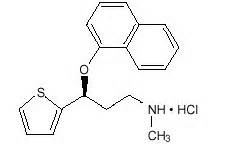 Duloxetine hydrochloride Duloxetine hydrochloride