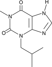 IBMX IBMX
