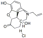 Naloxone Hydrochloride Naloxone Hydrochloride