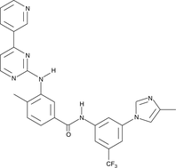 Nilotinib Nilotinib