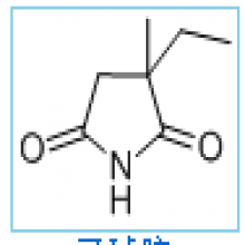 Ethosuximide 