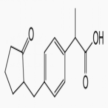 Manufacture of Loxoprofen Sodium