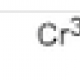 Chromium Nitrate 