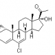 Cyproterone