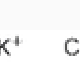 Potassium chloride