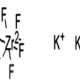Potassium fluorozirconate